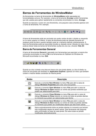 WindowMaker

Barras de Ferramentas do WindowMaker
As ferramentas na barra de ferramentas do WindowMaker estão agrupadas por
funcionalidades comuns. Por exemplo, a barra de ferramenta Arrange contém ferramentas
que são usadas para aplicar rapidamente os comandos encontrados no menu Arrange.
Quando se repousa o cursor em uma ferramenta, uma pequena caixa amarela aparece com
o nome da ferramenta. Por exemplo:




A barra de ferramentas pode ser ancorada nos quatro cantos da tela: à direita ou esquerda
ou no canto superior ou inferior. A barra de ferramenta pode ser deixada flutuante em
qualquer ponto da tela e quando também pode ter o tamanho definido arbitrariamente. A
barra de ferramentas pode ser escondida (oculta) ou deixada visível. Através do menu View,
pode-se deixar todas as barras de ferramentas ocultas de uma vez, clicando Hide All.

Barra de Ferramentas General
A barra de ferramentas General é agrupada com ferramentas que executam a maioria dos
comandos encontrados no menu File e as ferramentas do Clipboard do Windows da
Microsoft encontradas no meu Edit.




Quando se clica à direita uma área em branco de uma janela aberta, ou clica à direita no
nome de uma janela sob windows no Application Explorer, aparece um menu que também
contem a maioria destes comandos da mesma janela.


     Botão                                     Descrição
                Executa o comando New Window no menu File para abrir a caixa de
                diálogo Windows Properties para criar uma nova janela
                Executa o comando Open Window no menu File para abrir a caixa de
                diálogo Windows to Open listando os nomes das janelas existentes que
                podem ser selecionadas para abrir
                Executa o comando Close Window no menu File para abrir a caixa de
                diálogo Windows to Close listando os nomes de todas as janelas abertas
                no momento que podem ser selecionadas para fechar.
                Executa o comando Save Window no menu File para abrir a caixa de
                diálogo Windows to Save listando os nomes de todas as janelas abertas
                no momento que podem ser modificadas depois que elas foram salvas.
                Salva automaticamente todos as janelas abertas no momento que tenham
                sido modificadas depois de serem salvas. Esta ferramenta não pergunta
                pela confirmação na base de cada janela. Ela salva todas as janelas
                modificadas automaticamente.




                                                                                35
 