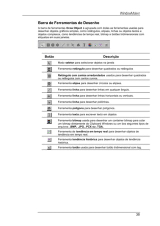 WindowMaker

Barra de Ferramentas de Desenho
A barra de ferramentas Draw Object é agrupada com todas as ferramentas usadas para
desenhar objetos gráficos simples, como retângulos, elipses, linhas ou objetos textos e
objetos complexos, como tendências de tempo real, bitmap e botões tridimensionais com
etiquetas em suas janelas.




     Botão                                           Descrição
                Modo seletor para selecionar objetos na janela

                Ferramenta retângulo para desenhar quadrados ou retângulos

                Retângulo com cantos arredondados usados para desenhar quadrados
                ou retângulos com cantos curvos.
                Ferramenta elipse para desenhar círculos ou elipses.

                Ferramenta linha para desenhar linhas em qualquer ângulo.

                Ferramenta linha para desenhar linhas horizontais ou verticais.

                Ferramenta linha para desenhar polilinhas.

                Ferramenta polígono para desenhar polígonos.

                Ferramenta texto para escrever texto em objetos

                Ferramenta bitmap usada para desenhar um container bitmap para colar
                um bitmap diretamente do Clipboard Windows ou um dos seguintes tipos de
                arquivos: .BMP, .JPG, .PCX ou .TGA.
                Ferramenta de tendência em tempo real para desenhar objetos de
                tendência em tempo real.
                Ferramenta tendência histórica para desenhar objetos de tendência
                histórica.
                Ferramenta botão usada para desenhar botão tridimensional com tag.




                                                                                  38
 