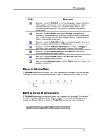 WindowMaker



      Botão                                           Descrição
                 Executa o comando MakeCell no menu Arrange para agrupar (combinar)
                 vários objetos selecionados em uma única unidade chamada célula.
                 Quando combinando células, cada célula será retida, de modo que,
                 quando a célula combinada é desagrupada, as células originais são
                 restauradas.
                 Executa o comando BreakCell no menu Arrange para desagrupar
                 (quebrar) a célula selecionada. Quando combinando células, cada célula
                 será retida, de modo que, quando a célula combinada é desagrupada, as
                 células originais são restauradas.
                 Executa o comando RotateClockwise no menu Arrange para girar de 90
                 graus os objetos selecionados no sentido horário.
                 Executa o comando RotateCounterClockwise no menu Arrange para
                 girar de 90 graus os objetos selecionados no sentido anti-horário.
                 Executa o comando FlipHorizontal no menu Arrange para mover
                 horizontalmente objetos selecionados.
                 Executa o comando FlipVertical no menu Arrange para mover
                 verticalmente objetos selecionados.
                 Liga o comando Reshape Object no menu Edit para dar um formato a um
                 polígono ou polilinha.



Régua do WindowMaker
O WindowMaker possui uma régua, para fazer alinhamentos de objetos com alta precisão.
A régua é dividida em marcas espaçadas de 5 pixels. A régua pode ficar visível ou oculta.




Barra de Status do WindowMaker
O WindowMaker possui uma barra de status, que mostra as coordenadas X (horizontal) e Y
(vertical) em pixel do objeto na janela. A barra também fornece as dimensões de altura e
largura dos objetos. A barra de status do WindowMaker pode ficar visível ou oculta.




                                                                                41
 