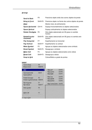 WindowMaker

Arrange


                    F9         Posiciona objeto atrás dos outros objetos da janela
 Send to Back
 Bring to Front     Shift+F9   Posiciona objeto na frente dos outros objetos da janela
 Align                         Mostra menu de alinhamento
 Space Horizontal   Ctrl+H     Espaça horizontalmente os objetos selecionados
 Space Vertical                Espaça verticalmente os objetos selecionados
 Rotate Clockwise   F6         Gira objeto selecionado em 90 graus no sentido
                               horário
 RotateCounter      Shift+F6   Gira objeto selecionado em 90 graus no sentido anti-
 Clockwise                     horário
 Flip Horizontal    F7         Espelhamento na horizontal
 Flip Vertical      Shift+F7   Espelhamento na vertical
 Make Symbol        F5         Agrupa os objetos selecionados como símbolo
 Break Symbol       Shift+F5   Desagrupa o símbolo
 Make Cell          F3         Agrupa os objetos selecionados como célula
 Break Cell         Shift+F3   Desagrupa a célula
 Snap to Grid                  Coloca/Retira a grade de pontos




                                                                                52
 