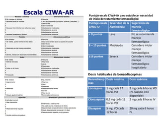 Guia intoxicacion alcoholica de 2014 Colombia | PPT