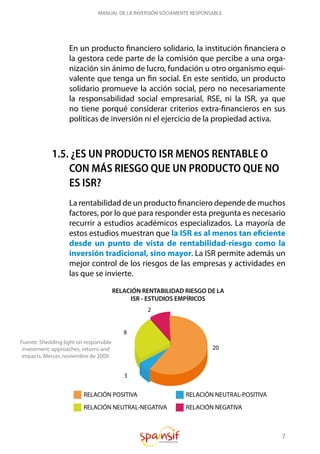 7
MANUAL DE LA INVERSIÓN SOCIAMENTE RESPONSABLE
RELACIÓN POSITIVA RELACIÓN NEUTRAL-POSITIVA
RELACIÓN NEUTRAL-NEGATIVA RELACIÓN NEGATIVA
RELACIÓN RENTABILIDAD RIESGO DE LA
ISR - ESTUDIOS EMPÍRICOS
20
3
8
2
Fuente: Shedding light on responsible
investment: approaches, returns and
impacts. Mercer, noviembre de 2009.
En un producto financiero solidario, la institución financiera o
la gestora cede parte de la comisión que percibe a una orga-
nización sin ánimo de lucro, fundación u otro organismo equi-
valente que tenga un fin social. En este sentido, un producto
solidario promueve la acción social, pero no necesariamente
la responsabilidad social empresarial, RSE, ni la ISR, ya que
no tiene porqué considerar criterios extra-financieros en sus
políticas de inversión ni el ejercicio de la propiedad activa.
1.5. ¿ES UN PRODUCTO ISR MENOS RENTABLE O
CON MÁS RIESGO QUE UN PRODUCTO QUE NO
ES ISR?
La rentabilidad de un producto financiero depende de muchos
factores, por lo que para responder esta pregunta es necesario
recurrir a estudios académicos especializados. La mayoría de
estos estudios muestran que la ISR es al menos tan eficiente
desde un punto de vista de rentabilidad-riesgo como la
inversión tradicional, sino mayor. La ISR permite además un
mejor control de los riesgos de las empresas y actividades en
las que se invierte.
 