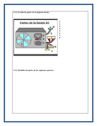 3.3.2. Escribo las partes de la siguiente fuente:
1.
2.
3.
4.
5.
6.
7.
8.
3.3.2. Identifico las partes de las siguientes puertos:
 