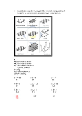 Guia taller 1 ( 21010101001) taller 2 (21010101002)