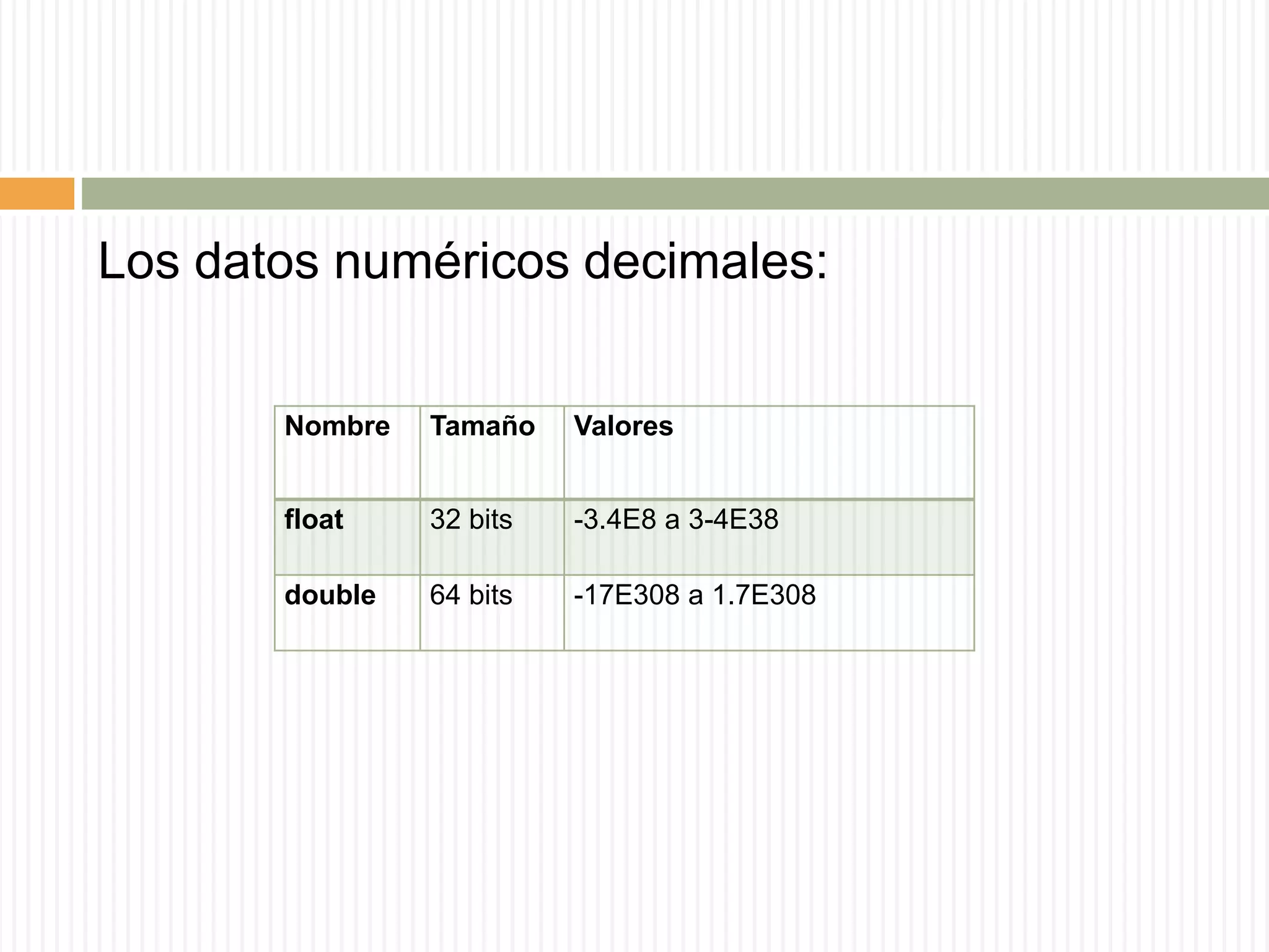 Los datos numéricos decimales:
Nombre Tamaño Valores
float 32 bits -3.4E8 a 3-4E38
double 64 bits -17E308 a 1.7E308
 