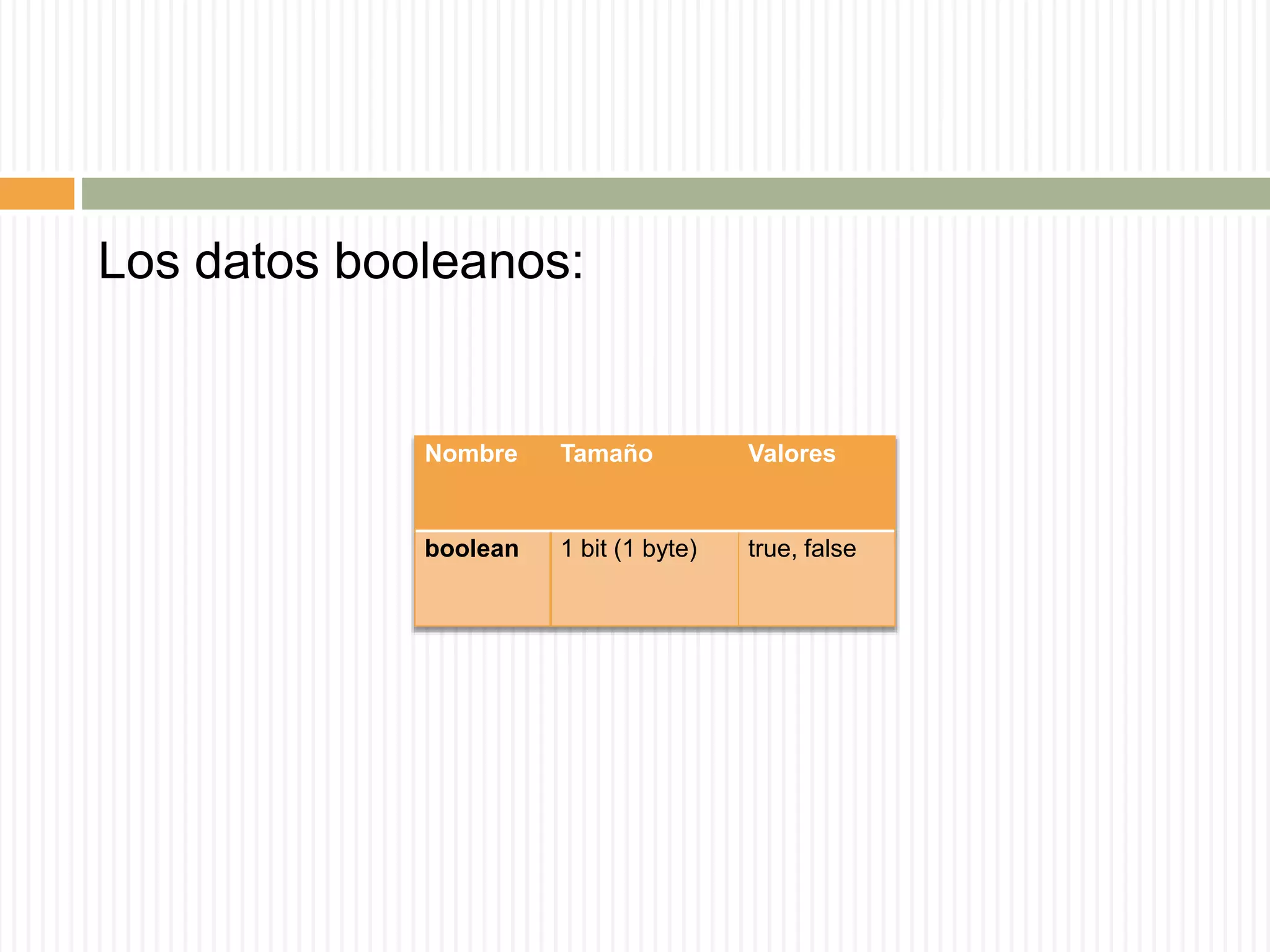 Los datos booleanos:
Nombre Tamaño Valores
boolean 1 bit (1 byte) true, false
 
