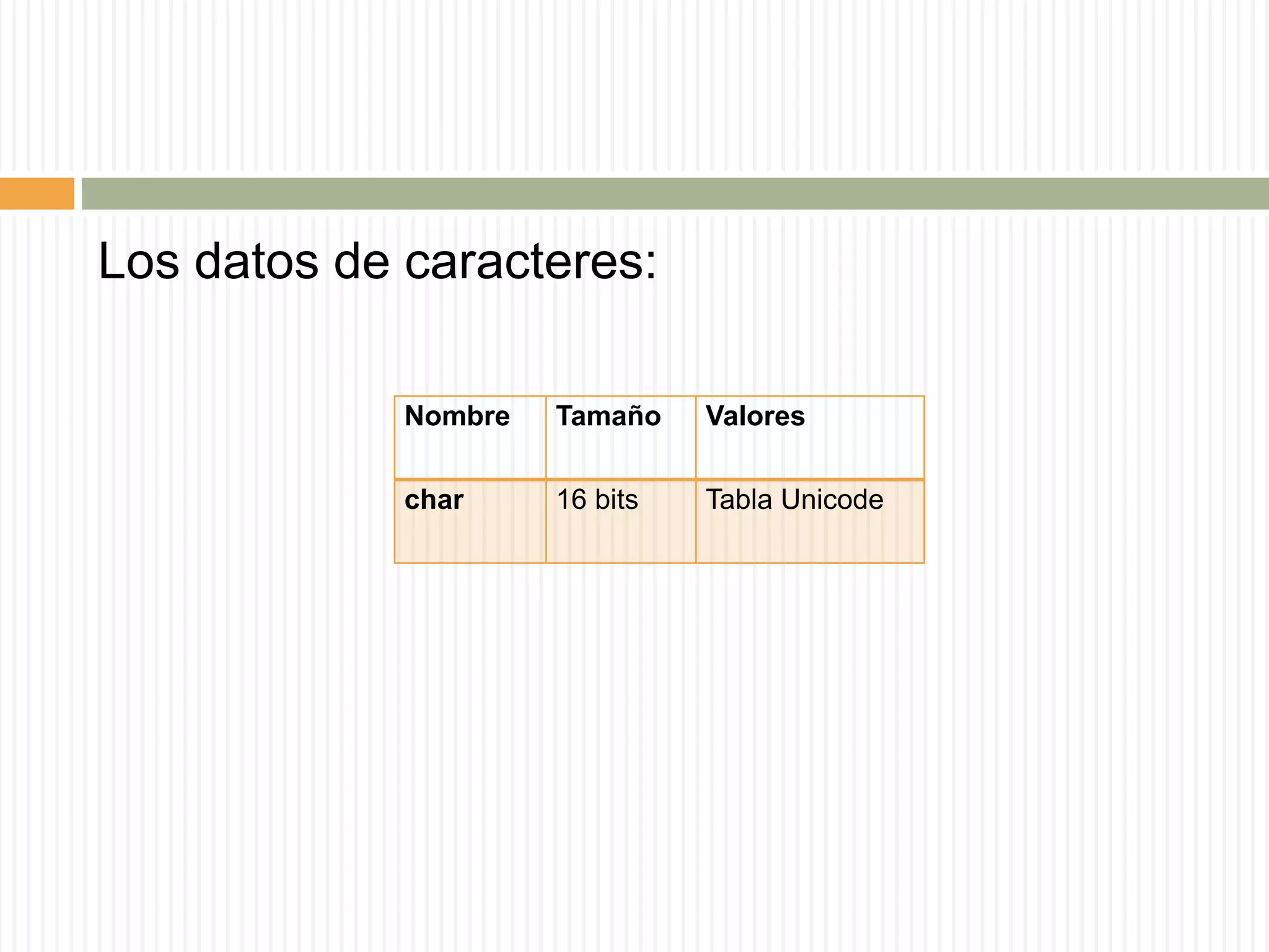 Los datos de caracteres:
Nombre Tamaño Valores
char 16 bits Tabla Unicode
 
