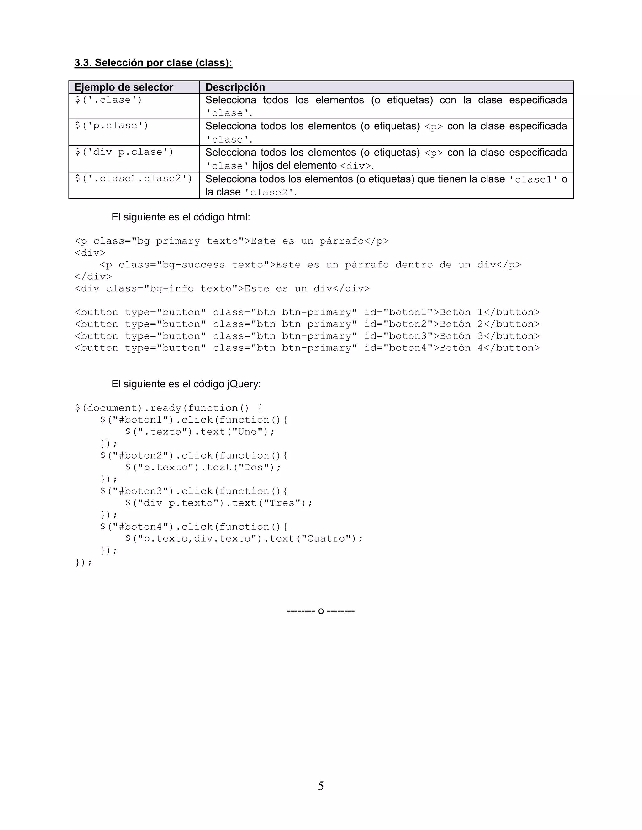 5
3.3. Selección por clase (class):
Ejemplo de selector Descripción
$('.clase') Selecciona todos los elementos (o etiquetas) con la clase especificada
'clase'.
$('p.clase') Selecciona todos los elementos (o etiquetas) <p> con la clase especificada
'clase'.
$('div p.clase') Selecciona todos los elementos (o etiquetas) <p> con la clase especificada
'clase' hijos del elemento <div>.
$('.clase1.clase2') Selecciona todos los elementos (o etiquetas) que tienen la clase 'clase1' o
la clase 'clase2'.
El siguiente es el código html:
<p class="bg-primary texto">Este es un párrafo</p>
<div>
<p class="bg-success texto">Este es un párrafo dentro de un div</p>
</div>
<div class="bg-info texto">Este es un div</div>
<button type="button" class="btn btn-primary" id="boton1">Botón 1</button>
<button type="button" class="btn btn-primary" id="boton2">Botón 2</button>
<button type="button" class="btn btn-primary" id="boton3">Botón 3</button>
<button type="button" class="btn btn-primary" id="boton4">Botón 4</button>
El siguiente es el código jQuery:
$(document).ready(function() {
$("#boton1").click(function(){
$(".texto").text("Uno");
});
$("#boton2").click(function(){
$("p.texto").text("Dos");
});
$("#boton3").click(function(){
$("div p.texto").text("Tres");
});
$("#boton4").click(function(){
$("p.texto,div.texto").text("Cuatro");
});
});
-------- o --------
 
