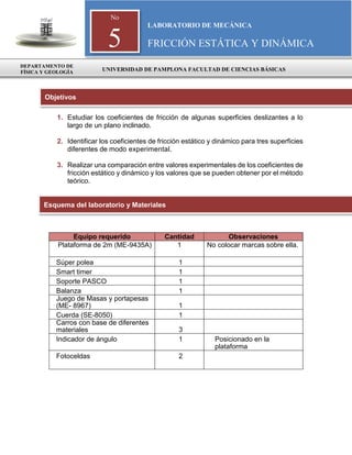 1. Estudiar los coeficientes de fricción de algunas superficies deslizantes a lo
largo de un plano inclinado.
2. Identificar los coeficientes de fricción estático y dinámico para tres superficies
diferentes de modo experimental.
3. Realizar una comparación entre valores experimentales de los coeficientes de
fricción estático y dinámico y los valores que se pueden obtener por el método
teórico.
Equipo requerido Cantidad Observaciones
Plataforma de 2m (ME-9435A) 1 No colocar marcas sobre ella.
Súper polea 1
Smart timer 1
Soporte PASCO 1
Balanza 1
Juego de Masas y portapesas
(ME- 8967) 1
Cuerda (SE-8050) 1
Carros con base de diferentes
materiales 3
Indicador de ángulo 1 Posicionado en la
plataforma
Fotoceldas 2
No
5
LABORATORIO DE MECÁNICA
FRICCIÓN ESTÁTICA Y DINÁMICA
DEPARTAMENTO DE
FÍSICA Y GEOLOGÍA UNIVERSIDAD DE PAMPLONA FACULTAD DE CIENCIAS BÁSICAS
Objetivos
Esquema del laboratorio y Materiales
 