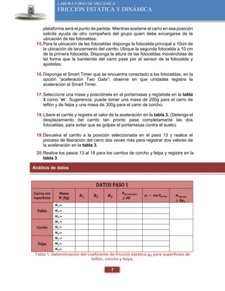 7
LABORATORIO DE MECÁNICA
FRICCIÓN ESTÁTICA Y DINÁMICA
plataforma será el punto de partida. Mientras sostiene el carro en esa posición
solicite ayuda de otro compañero del grupo quien debe encargarse de la
ubicación de las fotoceldas.
15.Para la ubicación de las fotoceldas disponga la fotocelda principal a 10cm de
la ubicación de lanzamiento del carrito. Ubique la segunda fotocelda a 10 cm
de la primera fotocelda. Disponga la altura de las fotoceldas moviéndolas de
tal forma que la banderola del carro pase por el sensor de la fotocelda y
ajústelas.
16.Disponga el Smart Timer que se encuentra conectado a las fotoceldas, en la
opción “aceleración Two Gate”; observe en que unidades registra la
aceleración el Smart Timer.
17.Seleccione una masa y posiciónela en el portamasas y regístrela en la tabla
3 como “m”. Sugerencia: puede tomar una masa de 200g para el carro de
teflón y de felpa y una masa de 300g para el carro de corcho.
18.Libere el carrito y registre el valor de la aceleración en la tabla 3. (Detenga el
desplazamiento del carrito tan pronto pase completamente las dos
fotoceldas, para evitar que se golpee el portamasas contra el suelo).
19.Devuelva el carrito a la posición seleccionada en el paso 13 y realice el
proceso de liberación del carro dos veces más para registrar dos valores de
la aceleración en la tabla 3.
20.Realice los pasos 13 al 18 para los carritos de corcho y felpa y registre en la
tabla 3.
DATOS PASO 1
Carros con
superficies
Masas
M (Kg)
𝜽𝟏 𝜽𝟐 𝜽𝟑
𝜽𝒑𝒓𝒐𝒎𝒆𝒅𝒊𝒐
± 𝜹𝜽
𝝁𝒔 = 𝐭𝐚𝐧 𝜽𝒑𝒓𝒐𝒎 𝝁𝒔𝒑𝒓𝒐𝒎
± 𝜹𝝁𝒔
Teflón
𝑴𝟏=
𝑴𝟐=
𝑴𝟑=
Corcho
𝑴𝟏=
𝑴𝟐=
𝑴𝟑=
Felpa
𝑴𝟏=
𝑴𝟐=
𝑴𝟑=
Tabla 1. Determinación del coeficiente de fricción estático 𝝁𝑺 para superficies de
teflón, corcho y felpa.
Análisis de datos
 