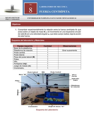 1. Comprobar experimentalmente la relación entre la fuerza centrípeta Fc que
actúa sobre un objeto de masa M, y el movimiento en una trayectoria circular
de radio R con una velocidad angular ω, que éste cuerpo realiza, bajo la acción
de esta fuerza.
Equipo requerido Cantidad Observaciones
Base de la plataforma. 1
Plataforma de rotación. 1 Girar suavemente
Poste central. 1
Poste lateral. 1
Pesa del poste lateral (M) 1
Polea. 1
Hilo. 1
Portapesa (mp). 1
Juego de masas (m) 1
Cronómetro. 1
Esquema de Laboratorio
No
8
LABORATORIO DE MECÁNICA
FUERZA CENTRÍPETA
DEPARTAMENTO DE
FÍSICA Y GEOLOGÍA
UNIVERSIDAD DE PAMPLONA FACULTAD DE CIENCIAS BÁSICAS
Objetivos
Esquema del laboratorio y Materiales
 