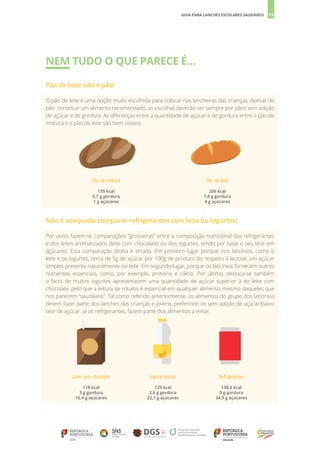 19
GUIA PARA LANCHES ESCOLARES SAUDÁVEIS
NEM TUDO O QUE PARECE É…
Pão de leite não é pão!
O pão de leite é uma opção muito escolhida para colocar nas lancheiras das crianças. Apesar do
pão constituir um alimento recomendado, as escolhas deverão ser sempre por pães sem adição
de açúcar e de gordura. As diferenças entre a quantidade de açúcar e de gordura entre o pão de
mistura e o pão de leite são bem visíveis:
Não é adequado comparar refrigerantes com leite ou iogurtes!
Por vezes fazem-se comparações ”grosseiras” entre a composição nutricional dos refrigerantes
e dos leites aromatizados (leite com chocolate) ou dos iogurtes, tendo por base o seu teor em
açúcares. Esta comparação direta é errada. Em primeiro lugar porque nos laticínios, como o
leite e os iogurtes, cerca de 5g de açúcar por 100g de produto diz respeito à lactose, um açúcar
simples presente naturalmente no leite. Em segundo lugar, porque os laticínios fornecem outros
nutrientes essenciais, como, por exemplo, proteína e cálcio. Por último, destaca-se também
o facto de muitos iogurtes apresentarem uma quantidade de açúcar superior à do leite com
chocolate, pelo que a leitura de rótulos é essencial em qualquer alimento, mesmo daqueles que
nos parecem “saudáveis”. Tal como referido anteriormente, os alimentos do grupo dos laticínios
devem fazer parte dos lanches das crianças e jovens, preferindo os sem adição de açúcar/baixo
teor de açúcar. já os refrigerantes, fazem parte dos alimentos a evitar.
Pão de mistura
135 kcal
0,7 g gordura
1 g açúcares
Leite com chocolate
118 kcal
3 g gordura
16,4 g açúcares
Pão de leite
206 kcal
7,8 g gordura
4 g açúcares
Refrigerantes
138,6 kcal
0 g gordura
34,9 g açúcares
Iogurte líquido
129 kcal
2,6 g gordura
22,1 g açúcares
 
