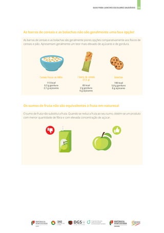 20
GUIA PARA LANCHES ESCOLARES SAUDÁVEIS
As barras de cereais e as bolachas não são geralmente uma boa opção!
As barras de cereais e as bolachas são geralmente piores opções comparativamente aos flocos de
cereais e pão. Apresentam geralmente um teor mais elevado de açúcares e de gordura.
Os sumos de fruta não são equivalentes à fruta em natureza!
O sumo de fruta não substitui a fruta. Quando se reduz a fruta ao seu sumo, obtém-se um produto
com menor quantidade de fibra e com elevada concentração de açúcar.
Cereais Flocos de Milho
113 kcal
0,3 g gordura
2,1 g açúcares
Bolachas
190 kcal
5,8 g gordura
8 g açúcares
1 barra de cereais
(21,5 g)
85 kcal
2 g gordura
6 g açúcares
 