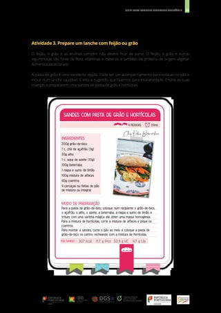 28
GUIA PARA LANCHES ESCOLARES SAUDÁVEIS
Atividade 3. Prepare um lanche com feijão ou grão
O feijão, o grão e as ervilhas também não devem ficar de parte. O feijão, o grão e outras
leguminosas são fonte de fibra, vitaminas e minerais e também de proteína de origem vegetal.
Alimentos excecionais!
A pasta de grão é uma excelente opção. Pode ser um acompanhamento para colocar no pão e
incluir num lanche saudável. É esta a sugestão que fazemos para esta atividade. Ensine as suas
crianças a prepararem uma sandes de pasta de grão e hortícolas.
INGREDIENTES
200g grão-de-bico
1 c. chá de açafrão (3g)
20g alho
1 c. sopa de azeite (10g)
100g beterraba
1 raspa e sumo de limão
100g mistura de alfaces
40g coentros
4 carcaças ou fatias de pão
de mistura ou integral
MODO DE PREPARAÇÃO
Para a pasta de grão-de-bico, coloque num recipiente o grão-de-bico,
o açafrão, o alho, o azeite, a beterraba, a raspa e sumo de limão e
triture com uma varinha mágica até obter uma massa homogénea.
Para a mistura de hortícolas, corte a mistura de alfaces e pique os
coentros.
Para montar a sandes, corte o pão ao meio e coloque a pasta de
grão-de-bico no centro, recheando com a mistura de hortícolas.
SANDES COM PASTA DE GRÃO E HORTÍCOLAS
SANDES COM PASTA DE GRÃO E HORTÍCOLAS
4 PESSOAS 20mn
POR SANDES
POR SANDES 307 kcal 11,7 g Prot 50,9 g HC 4,7 g Lip
 