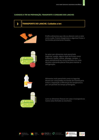 36
GUIA PARA LANCHES ESCOLARES SAUDÁVEIS
CUIDADOS A TER NA PREPARAÇÃO, TRANSPORTE E CONSUMO DOS LANCHES
TRANSPORTE DO LANCHE. Cuidados a ter:
›
Prefira alimentos que não se alterem com o calor
como o pão, frutos oleaginosos e algumas frutas e
hortícolas previamente lavados.
Se optar por alimentos mais perecíveis
(iogurtes, queijo, alguns tipos de frutas como
melancia, melão, meloa, pêssego, cerejas… )
deve acondicioná-los numa lancheira ou mala
térmica colocando placas frias para manter a
refrigeração.
Alimentos mais perecíveis como os iogurtes
devem ser consumidos no lanche de manhã para
evitar a exposição a diferenças de temperatura
por um período de tempo prolongado.
Lave os alimentos frescos em casa e transporte-os
numa caixa fechada ou lancheira.
 