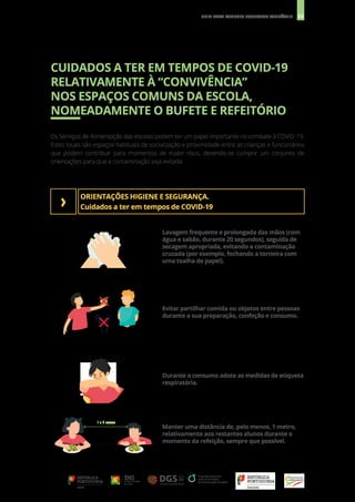 39
GUIA PARA LANCHES ESCOLARES SAUDÁVEIS
CUIDADOS A TER EM TEMPOS DE COVID-19
RELATIVAMENTE À “CONVIVÊNCIA”
NOS ESPAÇOS COMUNS DA ESCOLA,
NOMEADAMENTE O BUFETE E REFEITÓRIO
Os Serviços de Alimentação das escolas podem ter um papel importante no combate à COVID-19.
Estes locais são espaços habituais de socialização e proximidade entre as crianças e funcionários
que podem contribuir para momentos de maior risco, devendo-se cumprir um conjunto de
orientações para que a contaminação seja evitada.
ORIENTAÇÕES HIGIENE E SEGURANÇA.
Cuidados a ter em tempos de COVID-19
›
Evitar partilhar comida ou objetos entre pessoas
durante a sua preparação, confeção e consumo.
Lavagem frequente e prolongada das mãos (com
água e sabão, durante 20 segundos), seguida de
secagem apropriada, evitando a contaminação
cruzada (por exemplo, fechando a torneira com
uma toalha de papel).
Durante o consumo adote as medidas de etiqueta
respiratória.
1 a 2 metros
Manter uma distância de, pelo menos, 1 metro,
relativamente aos restantes alunos durante o
momento da refeição, sempre que possível.
 