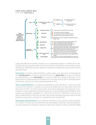 L E E R P A R A S A B E R M Á S
L E C T U R A C R Í T I C A 2
22
Luego de elaborar el cuadro sinóptico, es conveniente realizar un análisis de los da-
tos que este recoge para clarificar el uso que hace el texto de las características argu-
mentativas. Partiendo de esto, podemos realizar las siguientes conclusiones acerca
del texto leído:
Estructura: los textos argumentativos suelen seguir una estructura compuesta de
una introducción en la que se presenta la tesis, un desarrollo en el que se ofrecen
los argumentos y una conclusión en la que se reafirma la postura del autor. En el
texto anterior, la estructura que emplea no es convencional ya que no plantea la tesis
al principio, sino que la reserva para exponerla al final.
Tesis o planteamiento: es la idea que defiende el autor del texto. Como ya se dijo
en la sección anterior, contrario a la estructura tradicional, en este texto la tesis se
encuentra al final: “Un buen primer paso sería que la legislación de cada país incor-
porase un marco legal que facilitase la solución, y que los datos de identidad de cada
usuario, por ejemplo, quedasen en manos de un tercero.” Identificar la tesis es un
paso fundamental al momento de leer textos argumentativos porque a partir de ella
podemos reconocer y analizar los argumentos que la sustentan.
Estrategias argumentativas: son aquellos elementos que justifican la tesis presente
en el texto. En este caso encontramos dos estrategias: la primera trata de ejemplifi-
car una situación en la que un grupo de personas recibe insultos a través de redes
 