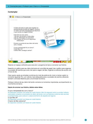 12. Orientações para o Professor para O Barco e a Tempestade

Contemplar

Reserve um espaço suficiente para executar o programa do barco e encenar sua história.
Desenhe um gráfico para seu diário de bordo em uma folha de papel. Use o gráfico para organizar
a sucessão de eventos que você criar para a viagem de Max. Organize os eventos de acordo com
a hora do dia.
Caso queira, ajuste as entradas numéricas do nível de potência do motor e tempo usado no
comando Aguardar Por, com valores mais adequados para a sucessão de eventos, alterando
também a Entrada Aleatória para uma Entrada Numérica.
Pratique a leitura de seu diário de bordo e encene os momentos importantes, acompanhando os
movimentos do barco.
Depois de encenar sua história, debata estas idéias.
O que a tempestade faz com o barco?
As respostas variarão com base em cada história. Não há resposta certa ou errada; todavia,
você pode comparar as entradas do diário de bordo com as histórias conforme são escritas
e apresentadas, para enfocar o desenvolvimento de seqüências lógicas.
O que Max vê?
As respostas variarão com base em cada história.
O barco de Max sobrevive?
As respostas variarão com base em cada história.

LEGO, the LEGO logo and WEDO are trademarks of the/sont des marques de commerce de/son marcas registradas de LEGO Group. ©2009 The LEGO Group.

155

 