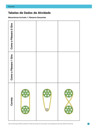 Recursos

Tabelas de Dados de Atividade

Correia

Como o Pássaro 1 Gira

Como o Pássaro 2 Gira

Mecanismos Incríveis: 1. Pássaros Dançantes

LEGO, the LEGO logo and WEDO are trademarks of the/sont des marques de commerce de/son marcas registradas de LEGO Group. ©2009 The LEGO Group.

164

 