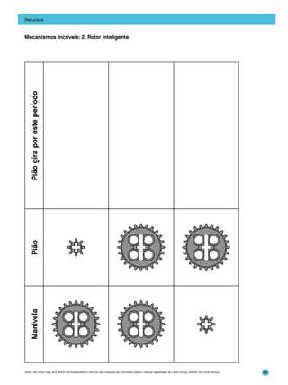 Recursos

Manivela

Pião

Pião gira por este período

Mecanismos Incríveis: 2. Rotor Inteligente

LEGO, the LEGO logo and WEDO are trademarks of the/sont des marques de commerce de/son marcas registradas de LEGO Group. ©2009 The LEGO Group.

165

 