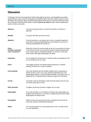 Recursos

Glossário
O Glossário inclui termos específicos tirados das páginas do aluno nas Atividades que podem
exigir definição. Veja a Lista de Vocabulário do Software LEGO® Education WeDo™ para os nomes
dos Blocos de comando. Veja a Fundamentação Básica LEGO para os nomes de elementos do Kit
de Construção LEGO Education WeDo. A seção O que há na caixa? também oferece explicações
sobre motores e sensores.

Alavanca

Uma barra que gira sobre um ponto fixo quando um esforço é
aplicado.

Alcatéia

Um grupo de leões que vivem juntos.

Aleatória

O ato de escolher ou acontecer sem motivo ou padrão específico.
Que tenha a mesma possibilidade de ser escolhido ou que tem a
mesma probabilidade de ocorrência.

Came
(Também conhecido
como “excêntrico”)

Roda não circular em formato similar ao de um ovo que gira e converte
o movimento circular em movimento recíproco (que se repete para
cima e para baixo) ou deslizante (repete um caminho, como para
frente e para trás) pela engrenagem de saída.

Centímetro

Uma unidade de comprimento no sistema métrico equivalente a 0,01
ou um centésimo de um metro.

Clima

Uma região da Terra com determinada temperatura, umidade,
pressão atmosférica e outras condições.

Coroa dentada

Uma roda dentada que tem dentes voltados para a esquerda ou
direita do disco como uma coroa. Quando engrenada com uma
engrenagem regular, a coroa dentada transfere o movimento em um
ângulo de 90º ou perpendicular à direção original do movimento.

Correia

Uma faixa contínua esticada ao redor de duas polias, de forma que
uma polia possa girar a outra.

Diário de bordo

O registro de eventos durante a viagem de um navio.

Engrenagem

Uma roda dentada ou com dentes. Os dentes das engrenagens se
engatam para transmitir o movimento. Freqüentemente denominada
engrenagem de dentes retos.

Envergadura

Distância entre uma ponta da asa de um pássaro até a ponta da
outra asa, quando completamente abertas.

Hélice

Um conjunto giratório com pás usado para mover um avião, barco
ou outro dispositivo.

LEGO, the LEGO logo and WEDO are trademarks of the/sont des marques de commerce de/son marcas registradas de LEGO Group. ©2009 The LEGO Group.

170

 