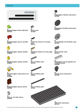 Recursos

2x
Engrenagem, 8 dentes, cinza-escuro
4514559

2x
Engrenagem, 24 dentes, cinza-escuro
4514558

1x
Minipersonagem, boné, verde-claro
4527944

6x
Bucha, cinza
4211622

1x
Minipersonagem, peruca, vermelha
4292017

6x
Cavilha de conector com fricção,
preta
4121715

2x
Coroa dentada com 24 dentes, cinza
4211434

1x
Minipersonagem, cabeça, amarela
4506830

4x
Cavilha de conector com eixo, bege
4186017

1x
Rosca sem-fim, cinza
4211510

1x
Minipersonagem, cabeça, amarela
4506812

2x
Eixo, 3 módulos, cinza
4211815

2x
Engrenagem, rack de resposta com
10 dentes, branca
4250465

1x
Minipersonagem, corpo, branco com
ondas
4275606

2x
Eixo, 6 módulos, preto
370626

4x
Roda de came, cinza-escura
4210759

1x
Minipersonagem, pernas, marrom
4221886

2x
Eixo, 8 módulos, preto
370726

4x
Tijolo, 1x1 com olho, branco
4140002
1x
Tijolo, 8x16, cinza-escuro
4217133
LEGO, the LEGO logo and WEDO are trademarks of the/sont des marques de commerce de/son marcas registradas de LEGO Group. ©2009 The LEGO Group.

174

 