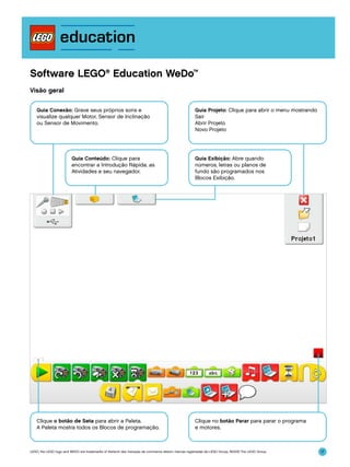 Software LEGO® Education WeDo™
Visão geral
Guia Conexão: Grave seus próprios sons e
visualize qualquer Motor, Sensor de Inclinação
ou Sensor de Movimento.

Guia Conteúdo: Clique para
encontrar a Introdução Rápida, as
Atividades e seu navegador.

Clique o botão de Seta para abrir a Paleta.
A Paleta mostra todos os Blocos de programação.

Guia Projeto: Clique para abrir o menu mostrando
Sair
Abrir Projeto
Novo Projeto

Guia Exibição: Abre quando
números, letras ou planos de
fundo são programados nos
Blocos Exibição.

Clique no botão Parar para parar o programa
e motores.

LEGO, the LEGO logo and WEDO are trademarks of the/sont des marques de commerce de/son marcas registradas de LEGO Group. ©2009 The LEGO Group.

17

 