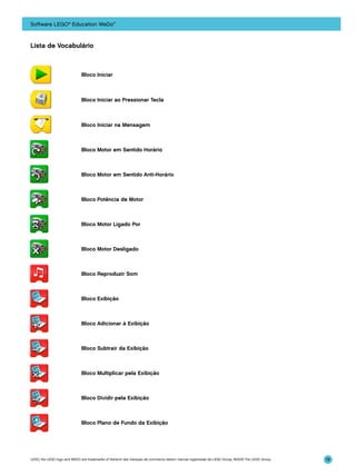 Software LEGO® Education WeDo™

Lista de Vocabulário

Bloco Iniciar

Bloco Iniciar ao Pressionar Tecla

Bloco Iniciar na Mensagem

Bloco Motor em Sentido Horário

Bloco Motor em Sentido Anti-Horário

Bloco Potência de Motor

Bloco Motor Ligado Por

Bloco Motor Desligado

Bloco Reproduzir Som

Bloco Exibição

Bloco Adicionar à Exibição

Bloco Subtrair da Exibição

Bloco Multiplicar pela Exibição

Bloco Dividir pela Exibição

Bloco Plano de Fundo da Exibição

LEGO, the LEGO logo and WEDO are trademarks of the/sont des marques de commerce de/son marcas registradas de LEGO Group. ©2009 The LEGO Group.

19

 