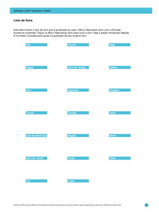 Software LEGO® Education WeDo™

Lista de Sons
Esta lista mostra o tipo de som que é produzido ao usar o Bloco Reproduzir Som com a Entrada
Numérica mostrada. Clique no Bloco Reproduzir Som para ouvir o som. Veja a seção Introdução Rápida,
8. Correias Cruzadas para ajuda na gravação de seu próprio som.

Olá

Coaxar

Beijo

Magia

Som de ”boing”

Bolhas

Giro

Esguicho

Rangido

Trovão

Torcida

Apito

Som de dormir (Zzz)

Rugido

Motor

Som de ”clonk”

Ruído

Bater

Pio

Laser

LEGO, the LEGO logo and WEDO are trademarks of the/sont des marques de commerce de/son marcas registradas de LEGO Group. ©2009 The LEGO Group.

21

 