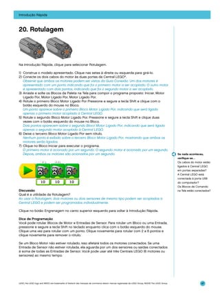 Introdução Rápida

20. Rotulagem

Na Introdução Rápida, clique para selecionar Rotulagem.
1)	 Construa o modelo apresentado. Clique nas setas à direita ou esquerda para girá-lo.
2)	Conecte os dois cabos do motor às duas portas da Central LEGO®.
	 Observe que ambos os motores podem ser vistos da Guia Conexão. Um dos motores é
apresentado com um ponto indicando que foi o primeiro motor a ser acoplado. O outro motor
é apresentado com dois pontos, indicando que foi o segundo motor a ser acoplado.
3)	 Arraste e solte os Blocos da Paleta na Tela para compor o programa proposto: Iniciar, Motor
Ligado Por, Motor Ligado Por, Motor Ligado Por.
4)	 Rotule o primeiro Bloco Motor Ligado Por Pressione e segure a tecla Shift e clique com o
botão esquerdo do mouse no Bloco.
	 Um ponto aparece sobre o primeiro Bloco Motor Ligado Por, indicando que será ligado
apenas o primeiro motor acoplado à Central LEGO.
5)	 Rotule o segundo Bloco Motor Ligado Por. Pressione e segure a tecla Shift e clique duas
vezes com o botão esquerdo do mouse no Bloco.
	 Dois pontos aparecem sobre o segundo Bloco Motor Ligado Por, indicando que será ligado
apenas o segundo motor acoplado à Central LEGO.
6)	 Deixe o terceiro Bloco Motor Ligado Por sem rótulo.
	 Nenhum ponto é exibido sobre o terceiro Bloco Motor Ligado Por, mostrando que ambos os
motores serão ligados.
7)	 Clique no Bloco Iniciar para executar o programa.
	 O primeiro motor é acionado por um segundo. O segundo motor é acionado por um segundo.
Depois, ambos os motores são acionados por um segundo.

Discussão
Qual é a utilidade da Rotulagem?
Ao usar a Rotulagem, dois motores ou dois sensores de mesmo tipo podem ser acoplados à
Central LEGO e podem ser programados individualmente.

Se nada aconteceu,
verifique se…
Os cabos do motor estão
ligados à Central LEGO
em portas separadas?
A Central LEGO está
conectada à porta USB
do computador?
Os Blocos de Comando
na Tela estão conectados?

Clique no botão Engrenagem no canto superior esquerdo para voltar à Introdução Rápida.
Dica de Programação
Você pode rotular Blocos de Motor e Entradas de Sensor. Para rotular um Bloco ou uma Entrada,
pressione e segure a tecla Shift no teclado enquanto clica com o botão esquerdo do mouse.
Clique uma vez para rotular com um ponto. Clique novamente para rotular com 2 a 6 pontos e
clique novamente para remover o rótulo.
Se um Bloco Motor não estiver rotulado, isso afetará todos os motores conectados. Se uma
Entrada de Sensor não estiver rotulada, ela aguarda por um dos sensores ou saídas conectados
à soma de todas as Entradas de Sensor. Você pode usar até três Centrais LEGO (6 motores ou
sensores) ao mesmo tempo.

LEGO, the LEGO logo and WEDO are trademarks of the/sont des marques de commerce de/son marcas registradas de LEGO Group. ©2009 The LEGO Group.

47

 