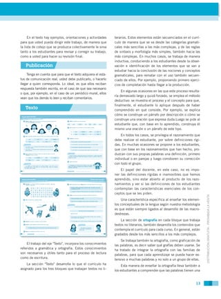 En el texto hay ejemplos, orientaciones y actividades     terarios. Estos elementos están secuenciados en el currí-
para que usted pueda dirigir este trabajo, de manera que       culo de manera que se va desde las categorías gramati-
la lista de cotejo que se produzca colectivamente le sirva     cales más sencillas a las más complejas, y de las reglas
tanto a los estudiantes para revisar y corregir su trabajo,    de sintaxis y morfología más simples, también hacia las
como a usted para hacer su revisión final.                     más complejas. En muchos casos, se trabaja de manera
                                                               inductiva, conduciendo a los estudiantes desde la obser-
   Publicación                                                 vación e identificación de los elementos que se van a
                                                               estudiar hacia la conclusión de las nociones y conceptos
     Tenga en cuenta que para que el texto adquiera el esta-   gramaticales, para rematar con el uso también secuen-
tus de comunicación real, usted debe publicarlo, o hacerlo     ciado de ellos. Por ejemplo, proponiendo primero ejerci-
llegar a quien corresponda. Lo ideal, es que ellos reciban     cios de completación hasta llegar a la producción.
respuesta también escrita, en el caso de que sea necesario
                                                                    En algunas ocasiones en las que este proceso resulta-
o que, por ejemplo, en el caso de un periódico mural, ellos
                                                               ría demasiado largo y quizá forzado, se emplea el método
vean que los demás lo leen y reciban comentarios.
                                                               deductivo: se muestra el proceso y el concepto para que,
                                                               finalmente, el estudiante lo aplique después de haber
   Texto                                                       comprendido en qué consiste. Por ejemplo, se explica
                                                               cómo se construye un párrafo por descripción o cómo se
                                                               construye una oración que expresa duda.Luego se pide al
                                                               estudiante que, con base en lo aprendido, construya él
                                                               mismo una oración o un párrafo de este tipo.
                                                                   En todos los casos, se privilegia el razonamiento que
                                                               debe realizar el estudiante, por sobre definiciones rígi-
                                                               das. En muchas ocasiones se propone a los estudiantes,
                                                               que con base en los razonamientos que han hecho, pro-
                                                               duzcan con sus propias palabras una definición, primero
                                                               individual o en parejas y luego corroboren su corrección
                                                               con todo el grupo.
                                                                   El papel del docente, en este caso, no es impo-
                                                               ner las definiciones rígidas e inamovibles que hemos
                                                               aprendido, sino estar abierto al producto de los razo-
                                                               namientos y ver si las definiciones de los estudiantes
                                                               contemplan las características esenciales de los con-
                                                               ceptos que se les piden.



                                                                                                                             DISTRIBUCIÓN GRATUITA - PROHIBIDA LA VENTA
                                                                   Una característica específica al enseñar los elemen-
                                                               tos conceptuales de la lengua según nuestra metodología
                                                               es que están siempre ligados al desarrollo de las macro-
                                                               destrezas.
                                                                   La sección de ortografía en cada bloque que trabaja
                                                               textos no literarios, también desarrolla los contenidos que
                                                               contempla el currículo para cada curso. En general, están
                                                               gradados desde los más sencillos a los más complejos.
                                                                   Se trabaja también la ortografía, como graficación de
    El trabajo del eje "Texto", incorpora los conocimientos    las palabras, es decir saber qué grafías deben usarse. Se
referidos a gramática y ortografía. Estos conocimientos        ha tratado de integrar la ortografía con las familias de
son necesarios y útiles tanto para el proceso de lectura       palabras, para que cada aprendizaje se pueda hacer ex-
como de escritura.                                             tensivo a muchas palabras y no solo a un grupo de ellas.
    La sección "Texto" desarrolla lo que el currículo ha            Esta manera de enseñar la ortografía lleva también a
asignado para los tres bloques que trabajan textos no li-      los estudiantes a comprender que las palabras tienen una


                                                                                                                       13
 
