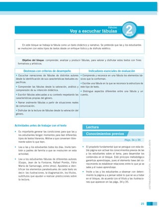 Voy a escuchar fábulas
                                                                                        Fábulas

                                                                                                        2
                                                                                                       BL
                                                                                                            OQUE



      En este bloque se trabaja la fábula como un texto didáctico y narrativo. Se pretende que las y los estudiantes
  se involucren con estos tipos de textos desde un enfoque lúdico y de disfrute estético.



      Objetivo del bloque: comprender, analizar y producir fábulas, para valorar y disfrutar estos textos con fines
  formativos y artísticos.


        Destrezas con criterios de desempeño                         Indicadores esenciales de evaluación
 • Escuchar narraciones de fábulas de distintos autores • Comprende y reconoce en una fábula los elementos bá-
 desde la identificación de sus características textuales es- sicos que la conforman.
 pecíficas.                                                   • Escribe una fábula en la que se reconoce la estructura de
 • Comprender las fábulas desde la valoración, análisis y este tipo de texto.
 comprensión de su intención didáctica.                       • Distingue aspectos diferentes entre una fábula y un
 • Escribir fábulas adecuadas a su contexto respetando las cuento.
 características propias del género.
 • Narrar oralmente fábulas a partir de situaciones reales
 de comunicación.
 • Disfrutar de la lectura de fábulas desde la valoración del
 género.



Actividades antes de trabajar con el texto
                                                                   Lectura
• Es importante generar las condiciones para que las y
  los estudiantes tengan momentos para leer diferentes             Conocimientos previos
  tipos de textos literarios. Motive a que conversen libre-
                                                                                                       Págs. 34 y 35


                                                                                                                             DISTRIBUCIÓN GRATUITA - PROHIBIDA LA VENTA
  mente sobre lo que leen.

• Lea a las y los estudiantes todos los días. Invite tam-       • El propósito fundamental que se persigue con esta do-
  bién a padres de familia a que se involucren en esta            ble página son activar los conocimientos previos de las
  actividad.                                                      y los estudiantes sobre el tema, para desarrollar los
                                                                  contenidos en el bloque. Este principio metodológico
• Lea a los estudiantes fábulas de diferentes autores
                                                                  garantiza aprendizajes, pues el elemento base del co-
  (Esopo, Jean de la Fontaine, Rafael Pombo, Félix
                                                                  nocimiento es establecer relaciones entre lo que ya se
  María de Samaniego, entre otros). Ayúdeles a iden-
                                                                  sabe y el nuevo aprendizaje.
  tificar los elementos paratextuales de cada texto es
  decir: las ilustraciones, la diagramación, los títulos,       • Invite a las y los estudiantes a observar con deteni-
  subtítulos que ayuden a realizar predicciones sobre             miento la página y a pensar sobre lo que se va a tratar
  la lectura.                                                     en el bloque, de acuerdo con el título y las ilustracio-
                                                                  nes que aparecen en las págs. 34 y 35.




                                                                                                                       25
 