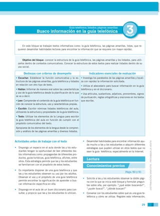 Guía telefónica, listados, páginas amarillas
                     Busco información en la guía telefónica                                              3
                                                                                                         BL
                                                                                                              OQUE



      En este bloque se trabajan textos informativos como: la guía telefónica, las páginas amarillas, listas, que re-
  quieren desarrollar habilidades lectoras para encontrar la información que se requiere con mayor rapidez.



      Objetivo del bloque: conocer la estructura de la guía telefónica, las páginas amarillas y los listados, para utili-
  zarlos dentro de contextos comunicativos. Conocer la estructura de estos textos para realizar listados dentro de su
  uso social.

        Destrezas con criterios de desempeño                          Indicadores esenciales de evaluación
 • Escuchar: Establecer la función comunicativa y la es- • Investiga los paratextos de las páginas amarillas y locali-
 tructura de las páginas amarillas, guía telefónica y listados za con rapidez la información solicitada.
 en relación con otro tipo de texto.                           • Utiliza el abecedario para buscar información en la guía
 • Hablar: Informar de manera oral sobre las características telefónica y en el diccionario.
 y uso de la guía telefónica desde la planificación de lo que • Usa artículos, sustantivos, adjetivos, pronombres, signos
 se va a decir.                                                de puntuación, reglas ortográficas y oraciones en los textos
 • Leer: Comprender el contenido de la guía telefónica en fun- que escribe.
 ción de conocer la estructura, uso y características propias.
 • Escribir: Escribir nóminas listados telefónicos del aula,
 utilizando la estructura y propiedades de la guía telefónica.
 • Texto: Utilizar los elementos de la Lengua para escribir
 la guía telefónica del aula en función de cumplir con el
 propósito comunicativo del texto.
 Apropiarse de los elementos de la lengua desde la compren-
 sión y análisis de las páginas amarillas y diversos listados.



Actividades antes de trabajar con el texto                       • Desarrollar habilidades para encontrar información ayu-


                                                                                                                              DISTRIBUCIÓN GRATUITA - PROHIBIDA LA VENTA
                                                                   da mucho a las y los estudiantes a adquirir diferentes
• Disponga un espacio en el aula donde las y los estu-             estrategias que pueden utilizar en otros textos que no
  diantes tengan la oportunidad de leer diferentes tex-            sean la guía telefónica, especialmente en la Internet.
  tos informativos como: propagandas de diferentes pro-
  ductos, guías turísticas, guía telefónica, afiches, entre
                                                                    Lectura
  otros. Esta estrategia permite que las y los estudiantes
  se familiaricen con el propósito de estos textos.
                                                                    Conocimientos previos
• Es importante disponer de una guía telefónica y que
                                                                                                         Págs. 50 y 51
  las y los estudiantes observen su uso por los adultos.
  Observar el uso y el propósito de una guía telefónica
                                                                 • Solicite a las y los estudiantes observar la doble pági-
  permite encontrar la significación de aprender a bus-
                                                                   na con la que se inicia este bloque y formular pregun-
  car información específica en ella.
                                                                   tas sobre ella, por ejemplo: “¿qué están buscando?”,
• Disponga en el aula de un buen diccionario para con-             “¿quién busca?”, “¿dónde buscan?”
  sultar, y propicie que las y los estudiantes lo utilicen.      • Converse con los estudiantes sobre qué es una guía te-
                                                                   lefónica y cómo se utiliza. Registre esta información,


                                                                                                                         29
 