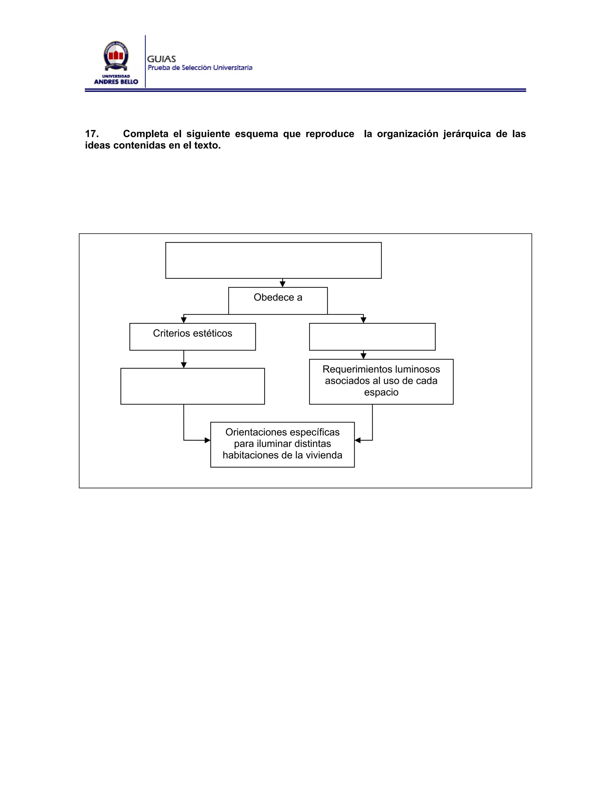 17.     Completa el siguiente esquema que reproduce la organización jerárquica de las
ideas contenidas en el texto.




                                   Obedece a


             Criterios estéticos


                                                   Requerimientos luminosos
                                                   asociados al uso de cada
                                                           espacio


                             Orientaciones específicas
                               para iluminar distintas
                             habitaciones de la vivienda
 