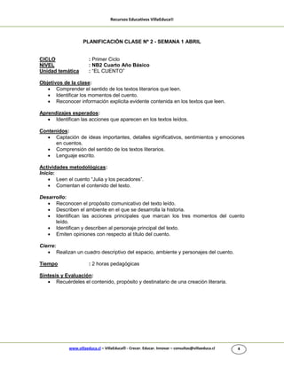 Recursos Educativos VillaEduca®
www.villaeduca.cl – VillaEduca® - Crecer. Educar. Innovar – consultas@villaeduca.cl 4
PLANIFICACIÓN CLASE Nº 2 - SEMANA 1 ABRIL
CICLO : Primer Ciclo
NIVEL : NB2 Cuarto Año Básico
Unidad temática : “EL CUENTO”
Objetivos de la clase:
 Comprender el sentido de los textos literarios que leen.
 Identificar los momentos del cuento.
 Reconocer información explicita evidente contenida en los textos que leen.
Aprendizajes esperados:
 Identifican las acciones que aparecen en los textos leídos.
Contenidos:
 Captación de ideas importantes, detalles significativos, sentimientos y emociones
en cuentos.
 Comprensión del sentido de los textos literarios.
 Lenguaje escrito.
Actividades metodológicas:
Inicio:
 Leen el cuento “Julia y los pecadores”.
 Comentan el contenido del texto.
Desarrollo:
 Reconocen el propósito comunicativo del texto leído.
 Describen el ambiente en el que se desarrolla la historia.
 Identifican las acciones principales que marcan los tres momentos del cuento
leído.
 Identifican y describen al personaje principal del texto.
 Emiten opiniones con respecto al título del cuento.
Cierre:
 Realizan un cuadro descriptivo del espacio, ambiente y personajes del cuento.
Tiempo : 2 horas pedagógicas
Síntesis y Evaluación:
 Recuérdeles el contenido, propósito y destinatario de una creación literaria.
 