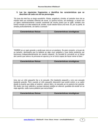 Recursos Educativos VillaEduca®
www.villaeduca.cl – VillaEduca® - Crecer. Educar. Innovar – consultas@villaeduca.cl 9
5. Lee los siguientes fragmentos e identifica las características que se
describen de cada uno de los personajes.
“Su luna de miel fue un largo escalofrío. Rubia, angelical y tímida, el carácter duro de su
marido heló sus soñadas niñerías de novia. Lo quería mucho, sin embargo, a veces con
un ligero estremecimiento cuando volviendo de noche juntos por la calle, echaba una
furtiva mirada a la alta estatura de Jordán, mudo desde hacía una hora. Él, por su parte, la
amaba profundamente, sin darlo a conocer.”
“SHREK es un ogro grande y verde que vive en un pantano. Su gran corazón, a la par de
su tamaño, demuestra que la belleza es algo muy subjetivo y que todos podemos ser
hermosos independientemente de nuestro aspecto. Su bondad le convierte en el héroe
del cuento que salva a la princesa en apuros y en el único capaz de hacer reinar el bien.”
Una vez un niño pequeño fue a la escuela. Era bastante pequeño y era una escuela
bastante grande. Pero cuando el niño pequeño descubrió que podía entrar a su salón
desde la puerta que daba al exterior, estuvo feliz y la escuela ya no parecía tan grande.
Sin duda, era muy valiente y aunque siempre estaba en silencio, gustaba de anotar en su
vieja agenda, cada nueva palabra que escuchaba:”
Características físicas Características sicológicas
Características físicas Características sicológicas
Características físicas Características sicológicas
 