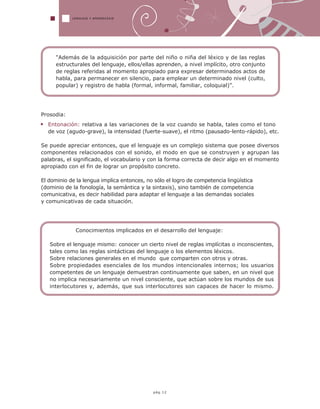 LENGUAJE Y APRENDIZAJE
pág.12
Prosodia:
Entonación: relativa a las variaciones de la voz cuando se habla, tales como el tono
de voz (agudo-grave), la intensidad (fuerte-suave), el ritmo (pausado-lento-rápido), etc.
Se puede apreciar entonces, que el lenguaje es un complejo sistema que posee diversos
componentes relacionados con el sonido, el modo en que se construyen y agrupan las
palabras, el significado, el vocabulario y con la forma correcta de decir algo en el momento
apropiado con el fin de lograr un propósito concreto.
El dominio de la lengua implica entonces, no sólo el logro de competencia lingüística
(dominio de la fonología, la semántica y la sintaxis), sino también de competencia
comunicativa, es decir habilidad para adaptar el lenguaje a las demandas sociales
y comunicativas de cada situación.
"Además de la adquisición por parte del niño o niña del léxico y de las reglas
estructurales del lenguaje, ellos/ellas aprenden, a nivel implícito, otro conjunto
de reglas referidas al momento apropiado para expresar determinados actos de
habla, para permanecer en silencio, para emplear un determinado nivel (culto,
popular) y registro de habla (formal, informal, familiar, coloquial)”.
Conocimientos implicados en el desarrollo del lenguaje:
Sobre el lenguaje mismo: conocer un cierto nivel de reglas implícitas o inconscientes,
tales como las reglas sintácticas del lenguaje o los elementos léxicos.
Sobre relaciones generales en el mundo que comparten con otros y otras.
Sobre propiedades esenciales de los mundos intencionales internos; los usuarios
competentes de un lenguaje demuestran continuamente que saben, en un nivel que
no implica necesariamente un nivel consciente, que actúan sobre los mundos de sus
interlocutores y, además, que sus interlocutores son capaces de hacer lo mismo.
 