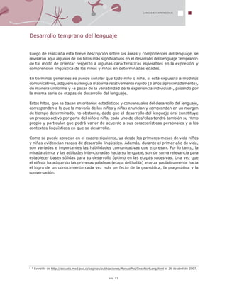 LENGUAJE Y APRENDIZAJE
3 Extraído de http://escuela.med.puc.cl/paginas/publicaciones/ManualPed/DessNortLeng.html el 26 de abril de 2007.
pág.13
Desarrollo temprano del lenguaje
Luego de realizada esta breve descripción sobre las áreas y componentes del lenguaje, se
revisarán aquí algunos de los hitos más significativos en el desarrollo del Lenguaje Temprano3,
de tal modo de orientar respecto a algunas características esperables en la expresión y
comprensión lingüística de los niños y niñas en determinadas edades.
En términos generales se puede señalar que todo niño o niña, si está expuesto a modelos
comunicativos, adquiere su lengua materna relativamente rápido (3 años aproximadamente),
de manera uniforme y -a pesar de la variabilidad de la experiencia individual-, pasando por
la misma serie de etapas de desarrollo del lenguaje.
Estos hitos, que se basan en criterios estadísticos y consensuales del desarrollo del lenguaje,
corresponden a lo que la mayoría de los niños y niñas enuncian y comprenden en un margen
de tiempo determinado, no obstante, dado que el desarrollo del lenguaje oral constituye
un proceso activo por parte del niño o niña, cada uno de ellos/ellas tendrá también su ritmo
propio y particular que podrá variar de acuerdo a sus características personales y a los
contextos linguísticos en que se desarrolle.
Como se puede apreciar en el cuadro siguiente, ya desde los primeros meses de vida niños
y niñas evidencian rasgos de desarrollo lingüístico. Además, durante el primer año de vida,
son variadas e importantes las habilidades comunicativas que expresan. Por lo tanto, la
mirada atenta y las actitudes intencionadas hacia su lenguaje, son de suma relevancia para
establecer bases sólidas para su desarrollo óptimo en las etapas sucesivas. Una vez que
el niño/a ha adquirido las primeras palabras (etapa del habla) avanza paulatinamente hacia
el logro de un conocimiento cada vez más perfecto de la gramática, la pragmática y la
conversación.
 