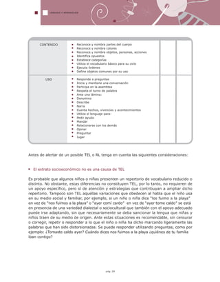 CONTENIDO
USO
Reconoce y nombra partes del cuerpo
Reconoce y nombra colores
Reconoce y nombra objetos, personas, acciones
Identifica opuestos
Establece categorías
Utiliza el vocabulario básico para su ciclo
Ejecuta órdenes
Define objetos comunes por su uso
Responde a preguntas
Inicia y mantiene una conversación
Participa en la asamblea
Respeta el turno de palabra
Ante una lámina:
Denomina
Describe
Narra
Cuenta hechos, vivencias y acontecimientos
Utiliza el lenguaje para:
Pedir ayuda
Mandar
Relacionarse con los demás
Opinar
Preguntar
Jugar
LENGUAJE Y APRENDIZAJE
Antes de alertar de un posible TEL o RL tenga en cuenta las siguientes consideraciones:
El estrato socioeconómico no es una causa de TEL
Es probable que algunos niños o niñas presenten un repertorio de vocabulario reducido o
distinto. No obstante, estas diferencias no constituyen TEL, por lo tanto, no requieren de
un apoyo específico, pero sí de atención y estrategias que contribuyan a ampliar dicho
repertorio. Tampoco son TEL aquellas variaciones que obedecen al habla que el niño usa
en su medio social y familiar, por ejemplo, si un niño o niña dice “los fuimo a la playa”
en vez de “nos fuimos a la playa” o “ayer comí cardo” en vez de “ayer tome caldo” se está
en presencia de una variedad dialectal o sociocultural que también con el apoyo adecuado
puede irse adaptando, sin que necesariamente se deba sancionar la lengua que niñas y
niños traen de su medio de origen. Ante estas situaciones es recomendable, sin censurar
o corregir, repetir o responder a lo que el niño o niña ha dicho marcando ligeramente las
palabras que han sido distorsionadas. Se puede responder utilizando preguntas, como por
ejemplo: ¿Tomaste caldo ayer? Cuándo dices nos fuimos a la playa ¿quiénes de tu familia
iban contigo?
pág.28
 