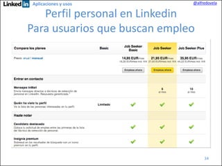 Aplicaciones y usos

@alfredovela

Perfil personal en Linkedin
Para usuarios que buscan empleo

34

 