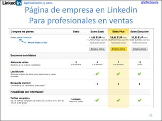 Aplicaciones y usos

@alfredovela

Página de empresa en Linkedin
Para profesionales en ventas

35

 