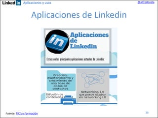 Aplicaciones y usos

@alfredovela

Aplicaciones de Linkedin

Fuente: TIC’s y Formación

38

 