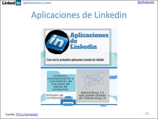 Aplicaciones y usos

@alfredovela

Aplicaciones de Linkedin

Fuente: TIC’s y Formación

40

 