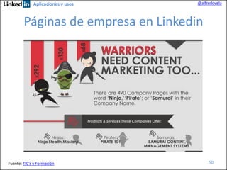 Aplicaciones y usos

@alfredovela

Páginas de empresa en Linkedin

Fuente: TIC’s y Formación

50

 