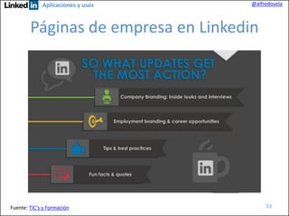 Aplicaciones y usos

@alfredovela

Páginas de empresa en Linkedin

Fuente: TIC’s y Formación

53

 