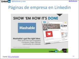 Aplicaciones y usos

@alfredovela

Páginas de empresa en Linkedin

Fuente: TIC’s y Formación

55

 