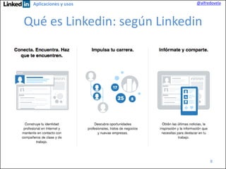 Aplicaciones y usos

@alfredovela

Qué es Linkedin: según Linkedin

8

 