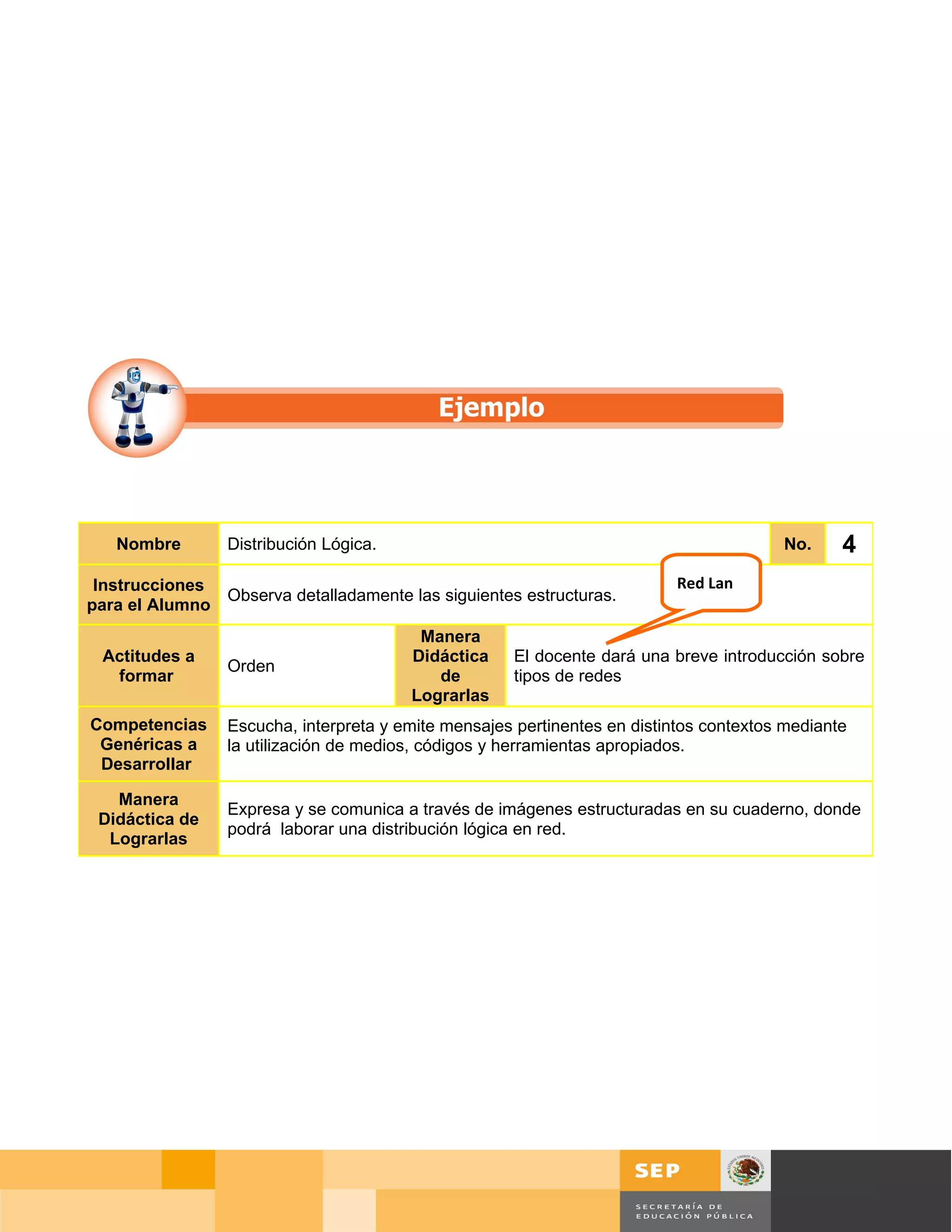 Nombre        Distribución Lógica.                                                      No.   4
 Instrucciones                                                             Red Lan
               Observa detalladamente las siguientes estructuras.
para el Alumno
                                         Manera
 Actitudes a                            Didáctica     El docente dará una breve introducción sobre
                 Orden
  formar                                   de         tipos de redes
                                        Lograrlas
Competencias     Escucha, interpreta y emite mensajes pertinentes en distintos contextos mediante
 Genéricas a     la utilización de medios, códigos y herramientas apropiados.
 Desarrollar

   Manera
                 Expresa y se comunica a través de imágenes estructuradas en su cuaderno, donde
 Didáctica de
                 podrá laborar una distribución lógica en red.
  Lograrlas




                                                                                           Página 29 de 127
                                                                               Página de
 