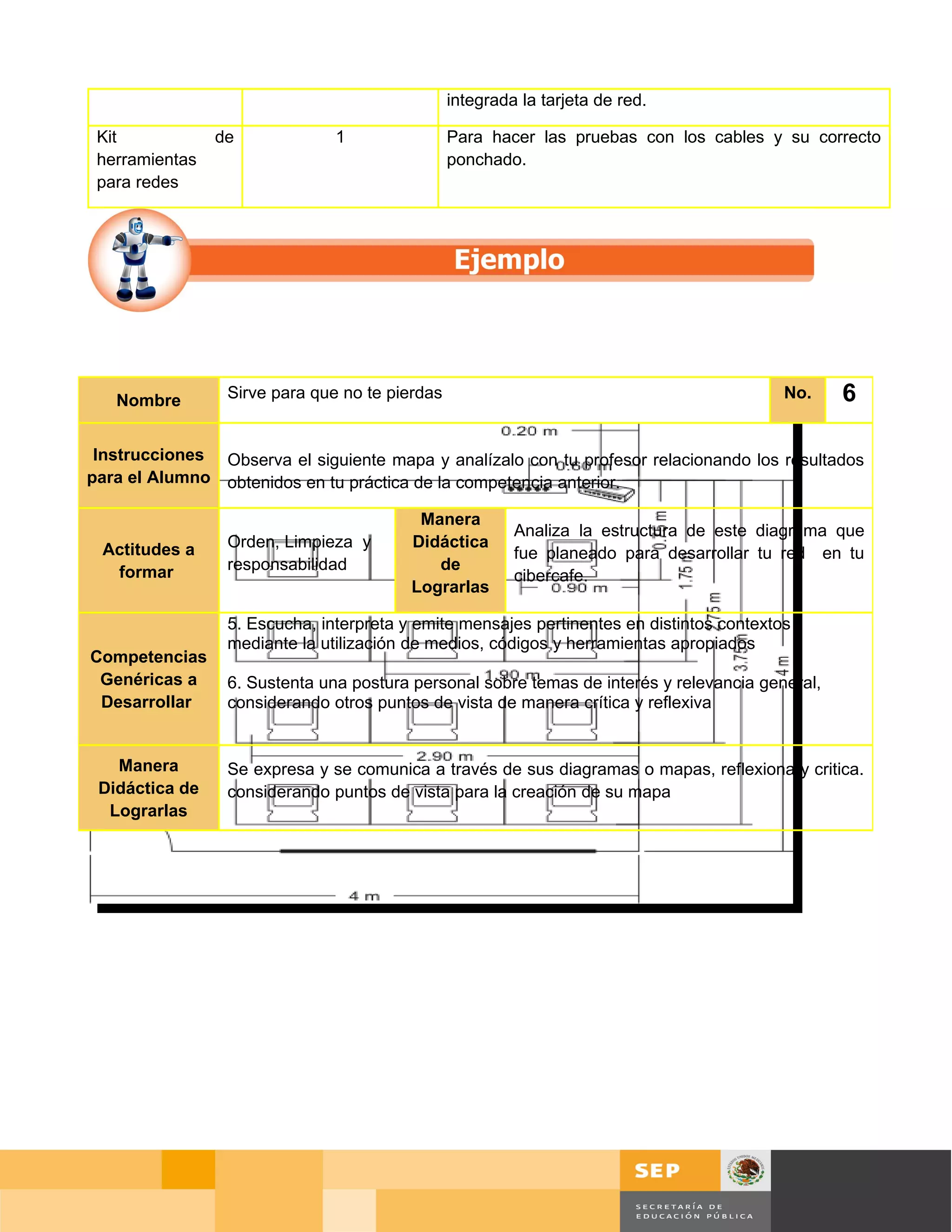 integrada la tarjeta de red.

 Kit            de             1                Para hacer las pruebas con los cables y su correcto
 herramientas                                   ponchado.
 para redes




   Nombre        Sirve para que no te pierdas                                               No.   6

 Instrucciones Observa el siguiente mapa y analízalo con tu profesor relacionando los resultados
para el Alumno obtenidos en tu práctica de la competencia anterior.

                                          Manera
                                                         Analiza la estructura de este diagrama que
 Actitudes a     Orden, Limpieza y       Didáctica
                                                         fue planeado para desarrollar tu red en tu
  formar         responsabilidad            de
                                                         cibercafe.
                                         Lograrlas

                 5. Escucha, interpreta y emite mensajes pertinentes en distintos contextos
                 mediante la utilización de medios, códigos y herramientas apropiados
Competencias
 Genéricas a     6. Sustenta una postura personal sobre temas de interés y relevancia general,
 Desarrollar     considerando otros puntos de vista de manera crítica y reflexiva


   Manera        Se expresa y se comunica a través de sus diagramas o mapas, reflexiona y critica.
 Didáctica de    considerando puntos de vista para la creación de su mapa
  Lograrlas




                                                                                            Página 37 de 127
                                                                                Página de
 