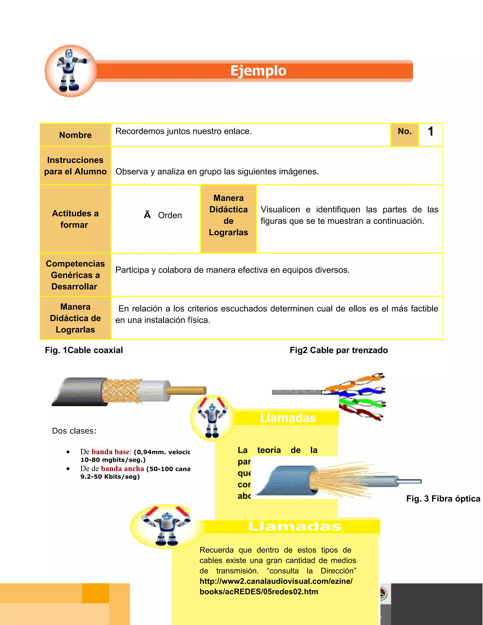 Nombre         Recordemos juntos nuestro enlace.                                               No.   1

 Instrucciones
para el Alumno Observa y analiza en grupo las siguientes imágenes.


                                               Manera
 Actitudes a                                  Didáctica   Visualicen e identifiquen las partes de las
                             √ Orden
  formar                                         de       figuras que se te muestran a continuación.
                                              Lograrlas


Competencias
                  Participa y colabora de manera efectiva en equipos diversos.
 Genéricas a
 Desarrollar

   Manera          En relación a los criterios escuchados determinen cual de ellos es el más factible
 Didáctica de     en una instalación física.
  Lograrlas

Fig. 1Cable coaxial                                              Fig2 Cable par trenzado




 Dos clases:

     •   De banda base: (0,94mm. velocidad:         La teoría de la
         10-80 mgbits/seg.)                         partida doble dice
     •   De de banda ancha (50-100 canales tv
         9.2-50 Kbits/seg)                          que “A todo cargo
                                                    corresponde     un
                                                    abono”                                         Fig. 3 Fibra óptica




                                          Recuerda que dentro de estos tipos de
                                          cables existe una gran cantidad de medios
                                          de transmisión. “consulta la Dirección”
                                          http://www2.canalaudiovisual.com/ezine/
                                          books/acREDES/05redes02.htm
                                                                                                  Página 52 de 126
                                                                                      Página de
 
